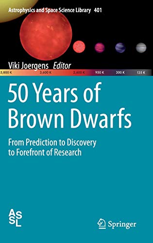 50 Years of Brown Dwarfs: From Prediction to Discovery to Forefront of Research: 401 (Astrophysics and Space Science Library)