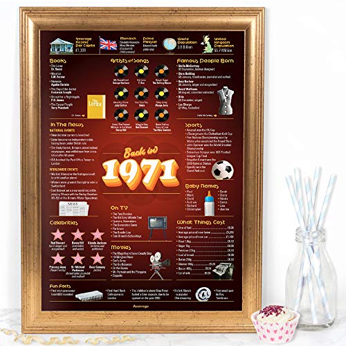 Póster de The Original Back in 1970 UK (40 x 59,4 cm sin marco) en tubo de regalo elegante con texto en inglés "Happy 50th Gold" 50 Anniversary 50 Birthday Party Decoration" (1970 – 50 años de edad)