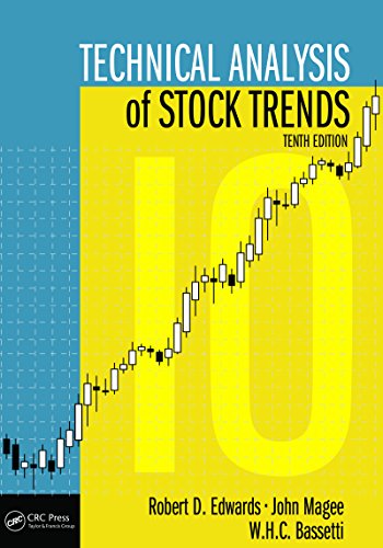 Technical Analysis of Stock Trends (English Edition)