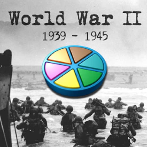 Trivial Segunda Guerra Mundial