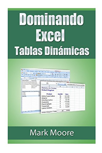 Dominando Excel: Tablas Dinamicas Dominando Excel: Tablas Dinamicas