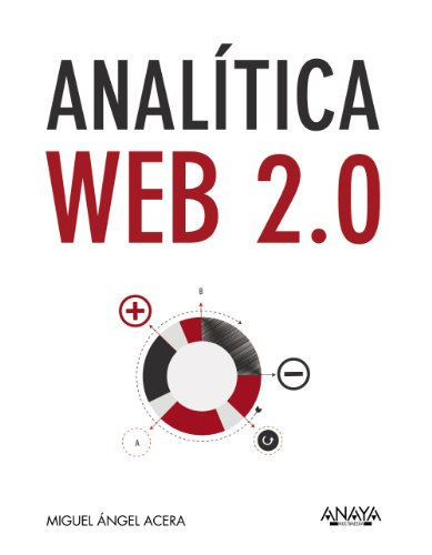 Analítica Web 2.0 (Titulos Especiales)