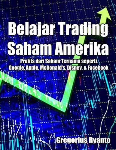 Belajar Trading Saham Amerika: Profit dari Saham Ternama seperti Google, Apple, McDonald's, Disney & Facebook