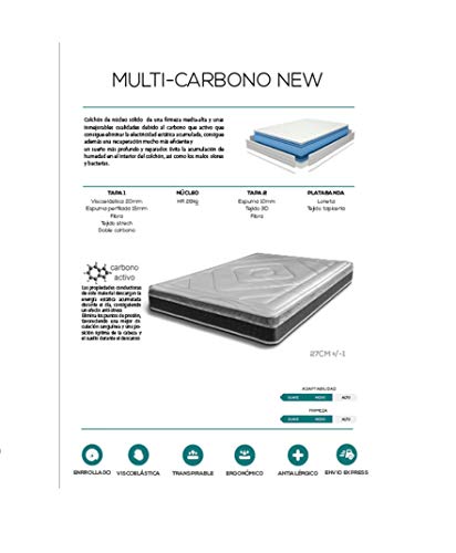Colchón Viscoelástico Multi-Carbono. Se Sirve Enrollado. Las propiedades del Carbono Activo combinadas con la Viscoelástica. Todas Las Medidas. (160_x_200_cm) Colchón Viscoelástico Multi-Carbono. Se Sirve Enrollado. Las propiedades del Carbono Activo combinadas con la Viscoelástica. Todas Las Medidas. (160_x_200_cm)