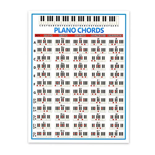 Piano Poster,Acordes De Piano, Escalas Y Tabla De Teoría Musical | Aprender Piano Y Teclado | Piano Practice Aid, Tablature Piano Chord Practice Sticker 88 Key Beginner Diagrama De Digitación De Piano Piano Poster,Acordes De Piano, Escalas Y Tabla De Teoría Musical | Aprender Piano Y Teclado | Piano Practice Aid, Tablature Piano Chord Practice Sticker 88 Key Beginner Diagrama De Digitación De Piano