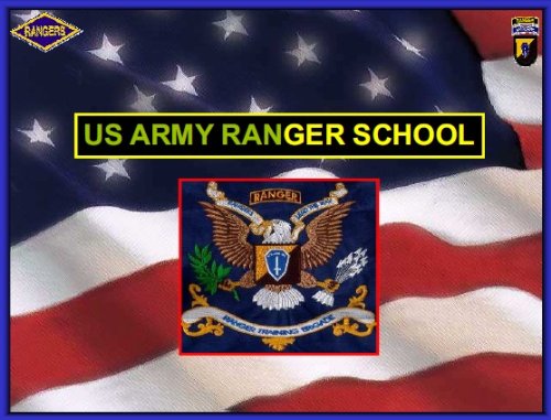 US ARMY Ranger School Brief (English Edition)