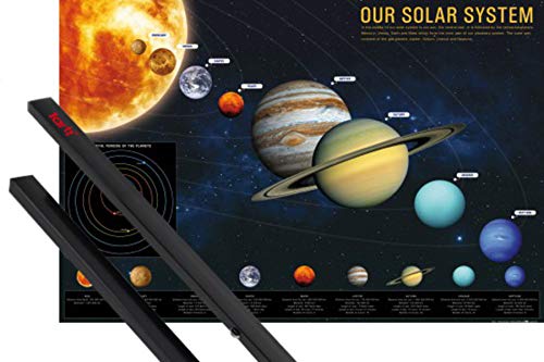 1art1 El Sistema Solar Póster (91x61 cm) Our Solar System Y 1 Lote De 2 Varillas Negras