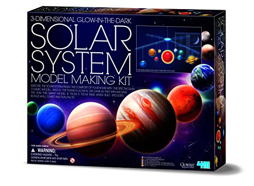 4M - Móvil de Sistema Solar 3D