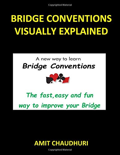 Bridge Conventions Visually Explained: 1 (Bridge Visually)