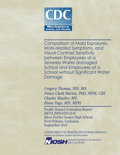 Comparison of Mold Exposures, Work-related Symptoms, and Visual Contrast Sensitivity between Employees at a Severely Water-damaged School and Employees at a School without Significant Water Damage