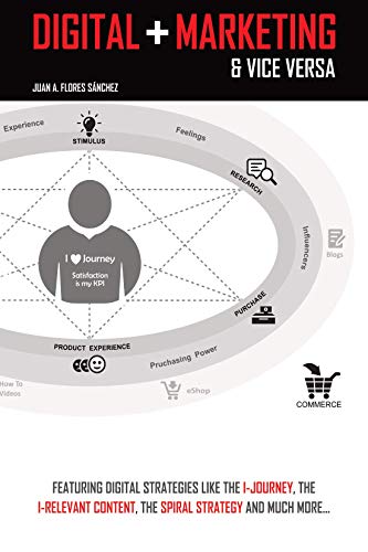 Digital + Marketing & Vice Versa: Featuring Digital Strategies like the I-Journey, the I-Relevant content, the Spiral Strategy and much more... (English Edition)