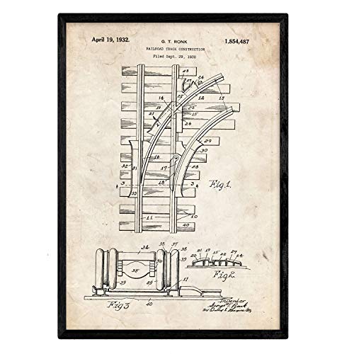 Nacnic Poster con patente de Via de tren. Lámina con diseño de patente antigua en tamaño A3 y con fondo vintage