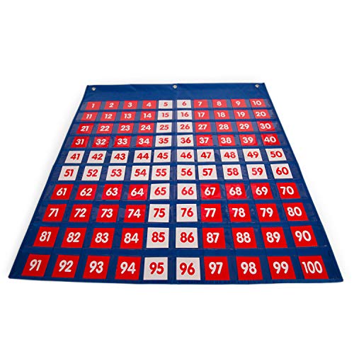 Material Montessori y ABN didáctico. Recursos educativos. Regalo para niños, profesores y maestros de primaria. Números del 1 al 100 y signos. Tablero para aprender matemáticas. Material Montessori y ABN didáctico. Recursos educativos. Regalo para niños, profesores y maestros de primaria. Números del 1 al 100 y signos. Tablero para aprender matemáticas.