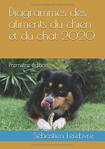 Diagrammes des aliments du chien et du chat 2020: Première édition