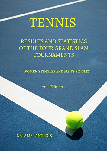 TENNIS: Results and statistics of the four Grand Slam tournaments Women's Singles and Men's Singles 2015 Edition (English Edition)