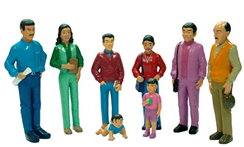 Miniland Figuras de Familia latinoamericana Colores. (27398)