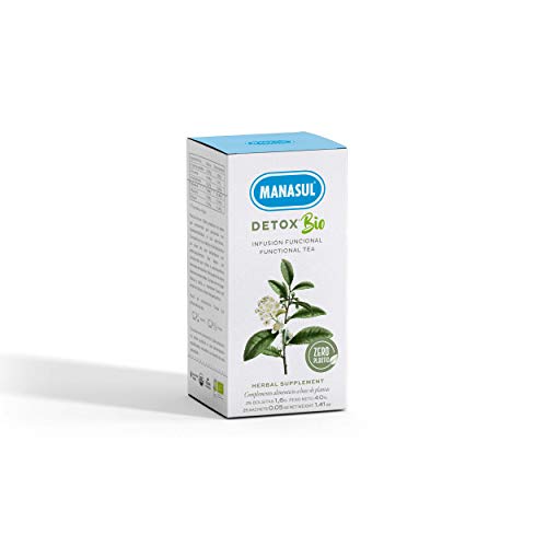 MANASUL - Infusión Depurativa de Cola de Caballo y Té Verde con Stevia. Té Detox Diurético Para Eliminar Líquidos. Detox Bio. Caja de 12 Pirámides