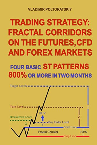 Trading Strategy: Fractal Corridors on the Futures, CFD and Forex Markets, Four Basic ST Patterns, 800% or More in Two Month: 3 ((Forex, Forex trading, Forex Strategy, Futures Trading)