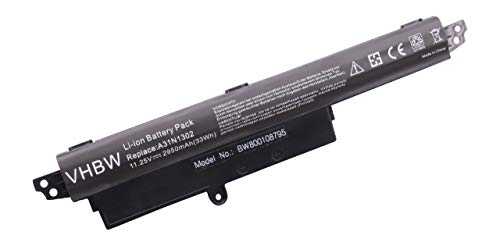 vhbw Li-Ion batería 2900mAh (11.25V) para Notebook Laptop ASUS Sonic Master R202CA por 0B110-00240100E, 1566-6868.
