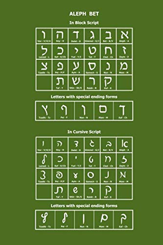 Aleph Bet: Green Hebrew Notebook with Ivrit Alphabet table on back, 6x9 inch, blank lined interior, college ruled paper, no margins allow writing from both sides, perfect bound Soft Cover