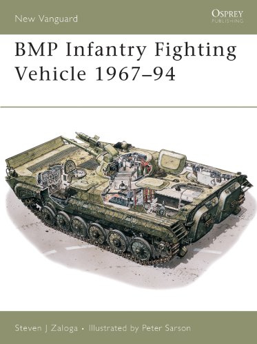 BMP Infantry Fighting Vehicle 1967–94 (New Vanguard Book 12) (English Edition)