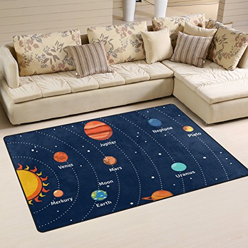 COOSUN Alfombra educativa con sistema solar de órbitas y planetas, antideslizante, para sala de estar, dormitorio, 78,7 x 50,8 cm COOSUN Alfombra educativa con sistema solar de órbitas y planetas, antideslizante, para sala de estar, dormitorio, 78,7 x 50,8 cm