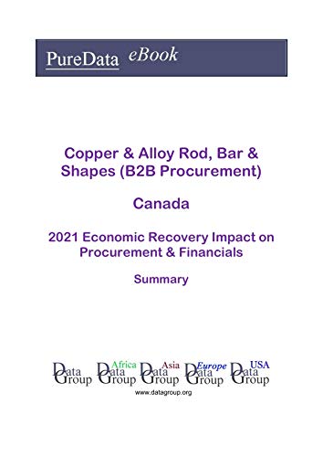 Copper & Alloy Rod, Bar & Shapes (B2B Procurement) Canada Summary: 2021 Economic Recovery Impact on Revenues & Financials (English Edition)