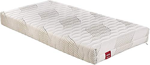 Pikolin Colchón ART18 Nova para Camas articuladas Pikolin Colchón ART18 Nova para Camas articuladas