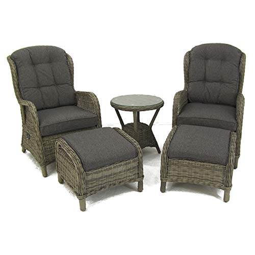 Conjunto de jardín, Mesa Auxiliar, 2 sillones reclinables y 2 reposapiés, Aluminio y rattán sintético Redondo, Color Gris Conjunto de jardín, Mesa Auxiliar, 2 sillones reclinables y 2 reposapiés, Aluminio y rattán sintético Redondo, Color Gris