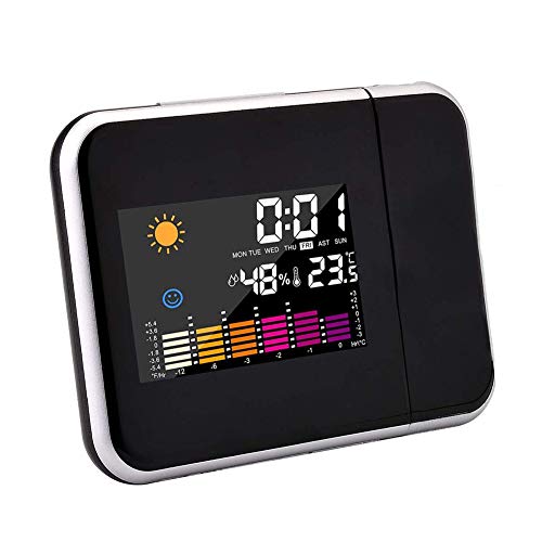 INTVN Despertador Proyector, Reloj Despertadores Digitales de Proyección, Alarma Dual con 4 Sonidos 3 Tonos, Puerto USB, Pantalla LED 5"& 6 Brillos（Negro）