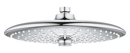 Grohe Euphoria - 260 ducha mural 6,6l (Ref.26456000)