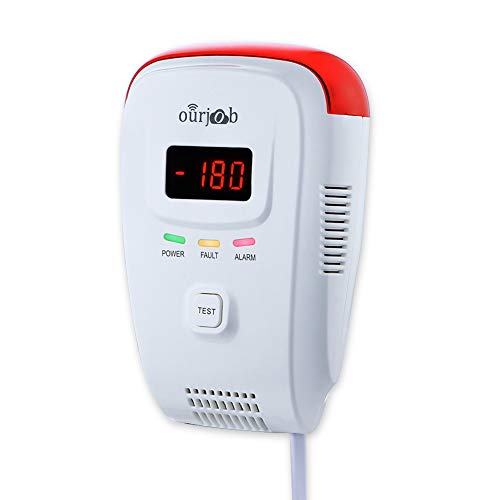 Detector de Gas, Alarma de Gas LPG/natural/ciudad, Enchufar en Sensor De Fugas De Gas Combustible/Propano/Metano, con Alarma de Luz Estroboscópica y Voz Humana, Pantalla Digital(Batería no Incluida)