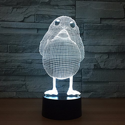 Una Linterna con una Variedad de Diapositivas de Colores en Forma de un pájaro pequeño como una lámpara de luz Decorativa para el Transporte Directo de Regalos de cumpleaños para niños Una Linterna con una Variedad de Diapositivas de Colores en Forma de un pájaro pequeño como una lámpara de luz Decorativa para el Transporte Directo de Regalos de cumpleaños para niños