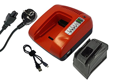 PowerSmart® 20-36 V Cargador para Hilti AG 125-A22, HDE 500-A22, SCM 22-A, SCW 22-A, SF 22-A, SFC 22-A, SFH 22-A, SFL 22-A, SFL 22-A box, SIW 22-A, SIW 22T-A, TE 2-A22, TE 30-A36, TE 4-A22 (rojo)