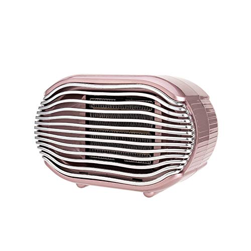 Calefactor Comfort Compact Calefactor Emisor Térmico Bajo Consumo Calefactor Cerámico De Pared Ready Warm Modos Termostato Regulable Protección Sobrecalentamiento Sistema Antivuelco ( Color : Pink )