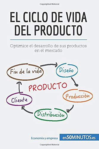 El ciclo de vida del producto: Optimice el desarrollo de sus productos en el mercado
