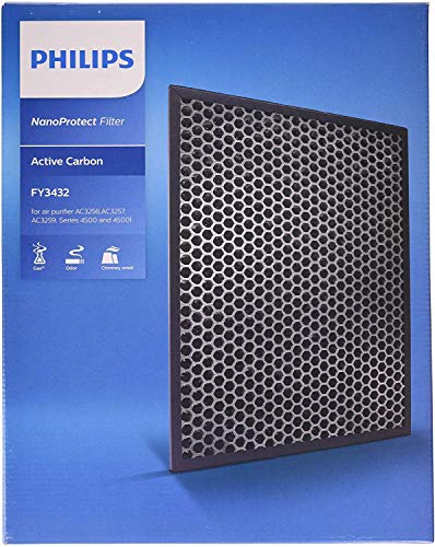 Philips FY3432/10 Filtro NanoProtect para purificador AC3256/10, Negro