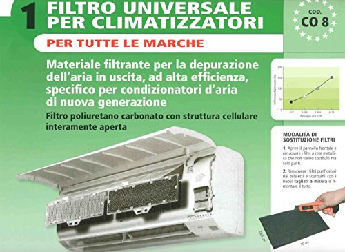 Elettrocasa CO 8 Houseware filter - Accesorio para chimenea (Houseware filter, Negro, Universal)