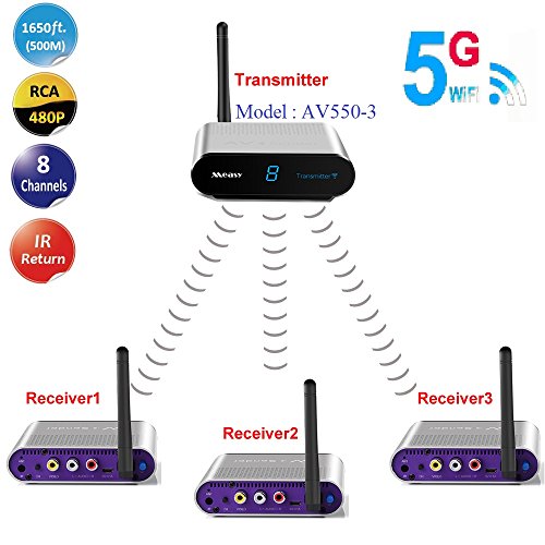 MEASY AV550-3 (1 x 3) 5.8 GHz Smart Digital -STB Wireless Compart IR mando a distancia Extender Audio Video Emisor Receptor 550m/1650FT