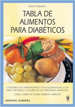 Tabla de alimentos para diabéticos (Tablas de alimentos)