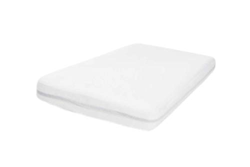Ecus Kids Soft 3 en 1 - Protector colchón , Blanco, 80x50