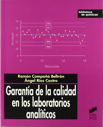 Garantía de la calidad en los laboratorios analíticos: 5 (Biblioteca de químicas)