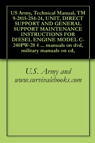 US Army, Technical Manual, TM 9-2815-254-24, UNIT, DIRECT SUPPORT AND GENERAL SUPPORT MAINTENANCE INSTRUCTIONS FOR DIESEL ENGINE MODEL C-240PW-28 4 CYLINDER ... military manuals on cd, (English Edition)