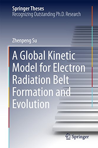 A Global Kinetic Model for Electron Radiation Belt Formation and Evolution (Springer Theses) (English Edition)