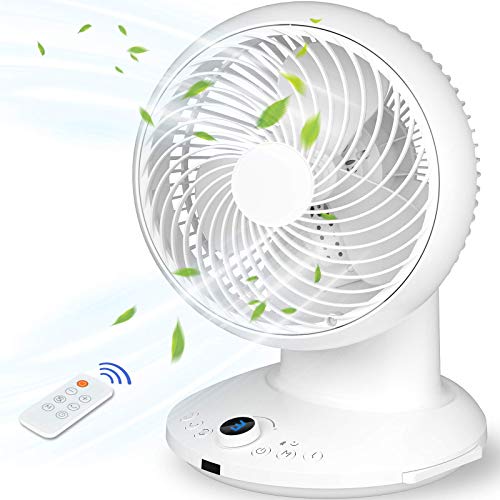 Ventilador de Mesa/ Escritorio Potente, Ventilador Circulación del Aire Silencioso con 4 Velocidades,3 Modos, Control Remoto, 430°Girar, Temporizador y Preestablecido, para Estaciones del Año