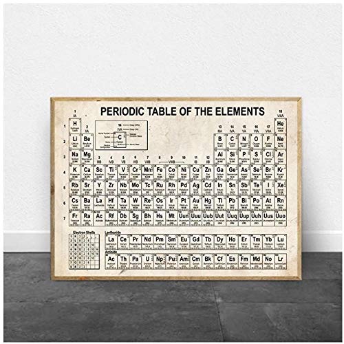 BINGJIACAI Tabla periódica de química, póster e impresiones vintage, elementos de química, pintura en lienzo, cuadro, tabla periódica, decoración de pared de laboratorio, 50x70cm sin marco