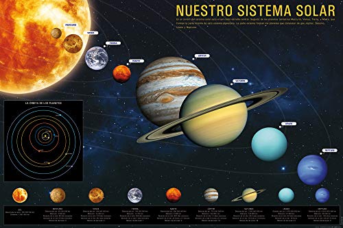 1art1 El Sistema Solar - Nuestro Sistema Solar Póster (91 x 61cm)