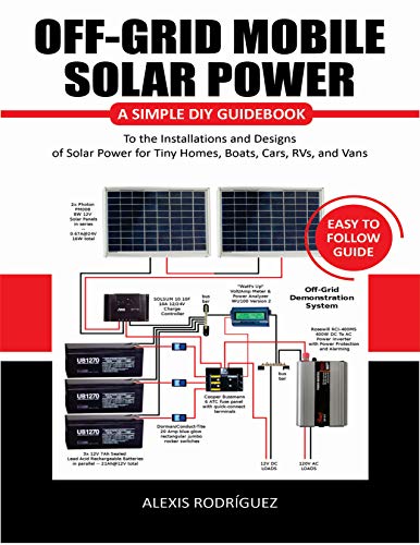 OFF-GRID MOBILE SOLAR POWER EASY TO FOLLOW GUIDE: A Simple DIY Guidebook to the Installations and Designs of Solar Power for Tiny Homes, Boats, Cars, RVs, and Vans (English Edition)