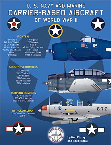 U. S. Navy and Marine Carrier-Based Aircraft of World War II (English Edition)