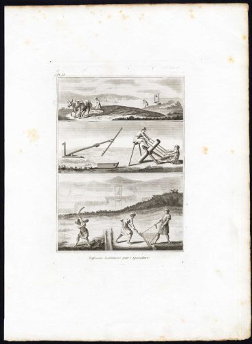 En la parte superior del ThePrintsCollector diseño de-grabado agricultura--instrumento-de cría-arado-Blanchard-1844 En la parte superior del ThePrintsCollector diseño de-grabado agricultura--instrumento-de cría-arado-Blanchard-1844